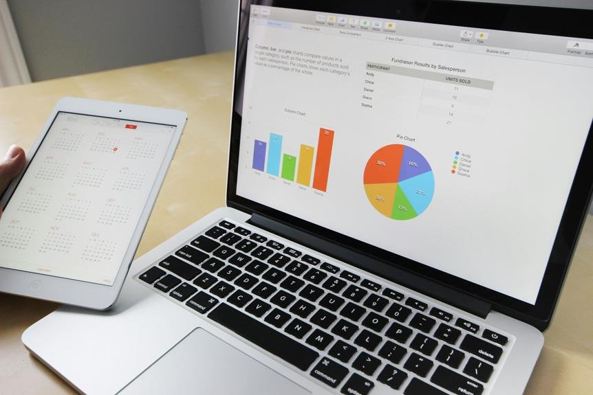 data driven seo optimization strategies