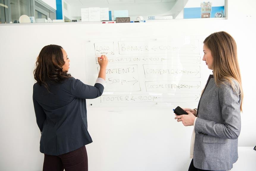 plan engaging content strategically